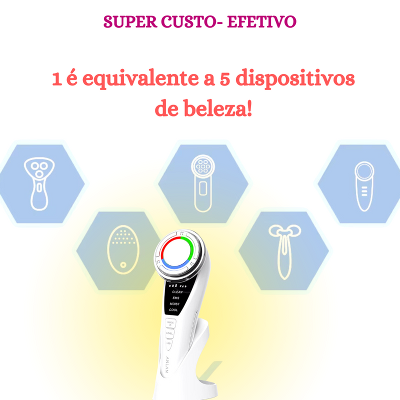 ANLAN EMS Facial Massager Pro – A solução de beleza completa que transforma sua pele